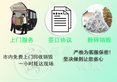 广州文件销毁公司