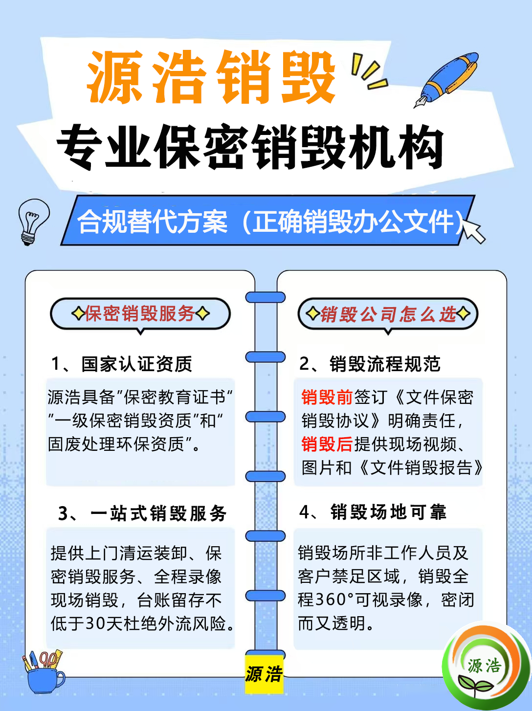 广州源浩文件销毁公司